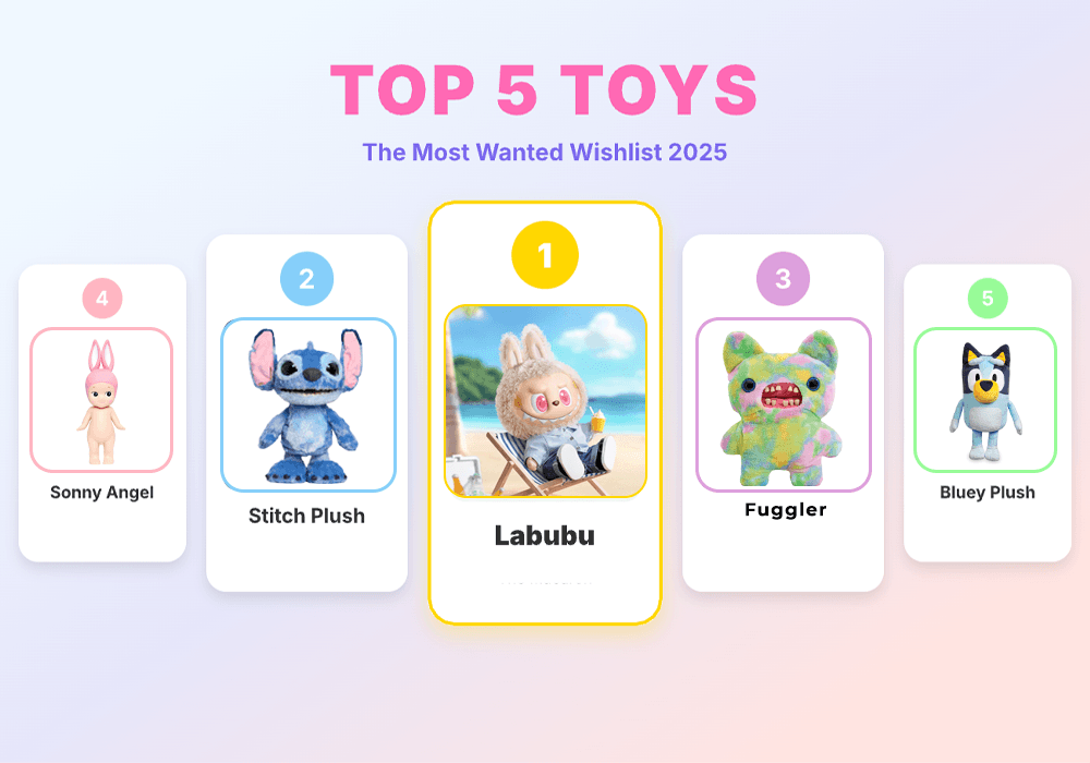 2025. aasta populaarseimad mänguasjad: mis oli trendikas