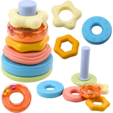 Lean- Attīsto&scaron;ā sensora piramīda 52111