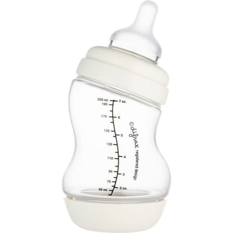 Canpol Babies CANPOL 24/201 Butelka antykolkowa S-Shape szeroka PP 200 ml