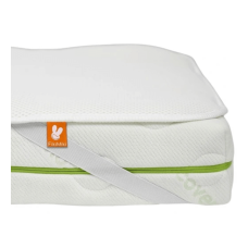 Fiki Miki kaitsekate Climasoft 3D, 120×60